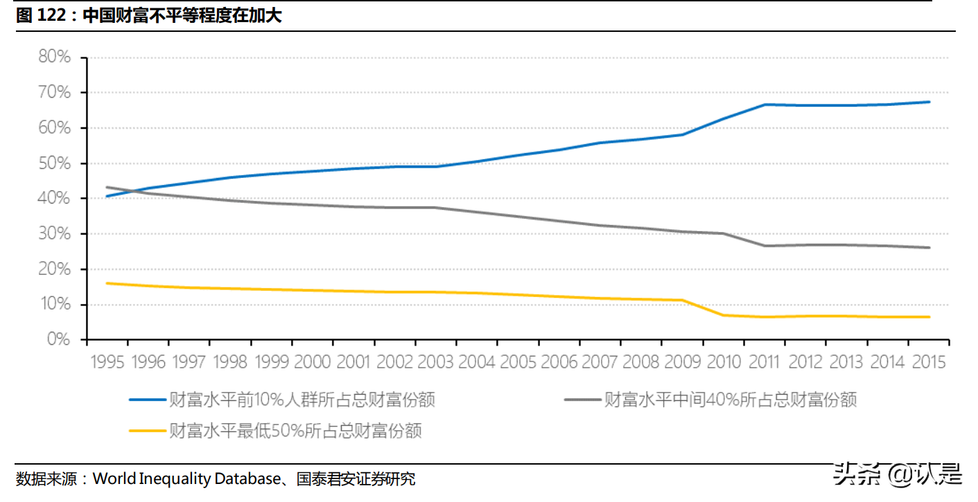 奢侈品牌LVMH深度研究：奢侈品造梦者，逆向营销启蒙家