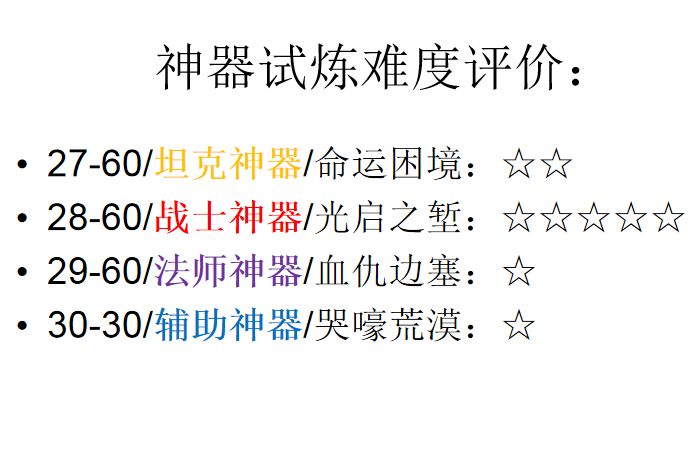 剑与远征主神试炼 神器试炼攻略