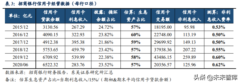 数字金融专题报告：互联网借贷行业深度研究