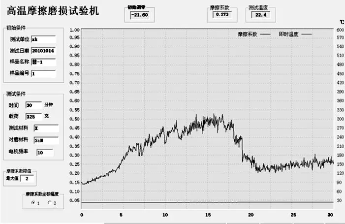 隔离开关的镀银新工艺，提升1倍生产效率，降低40%成本