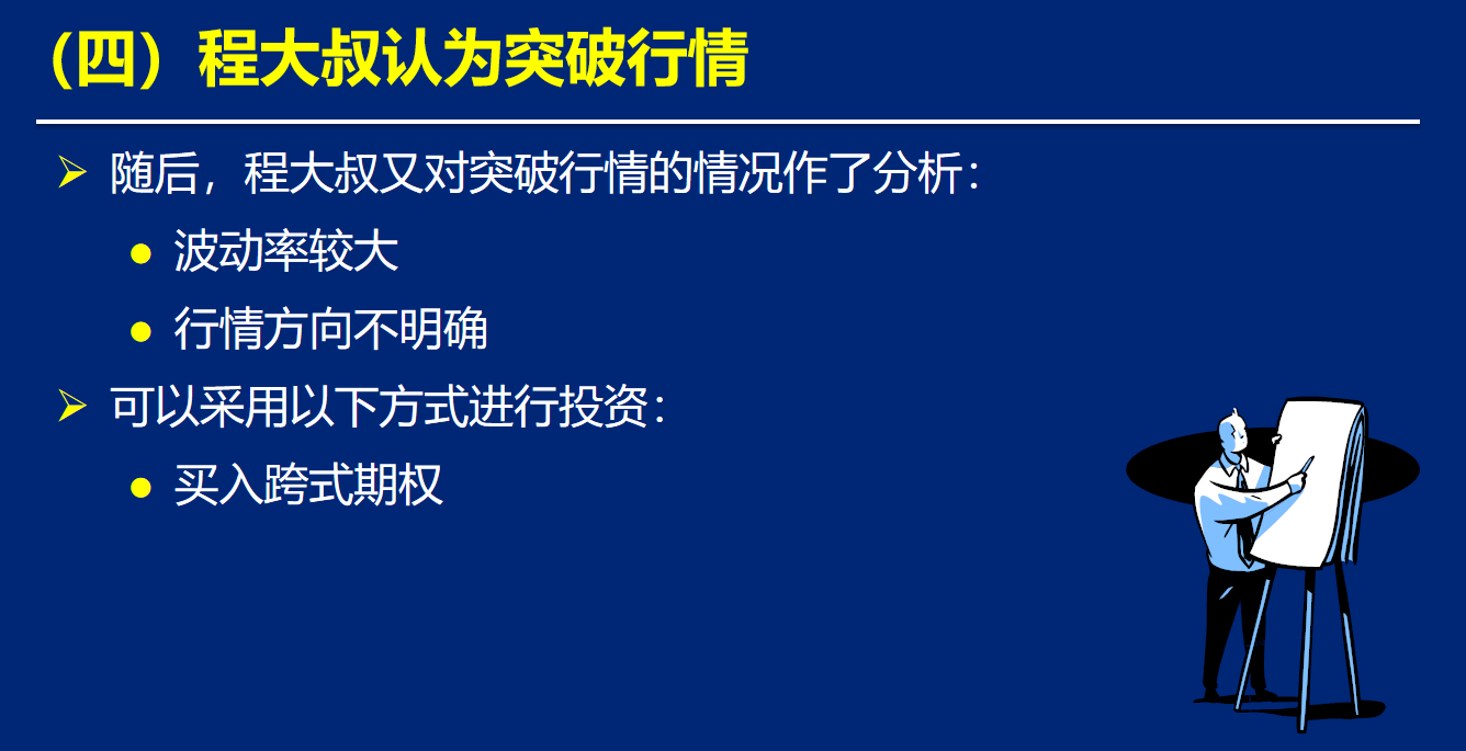 盘整行情期权交易策略