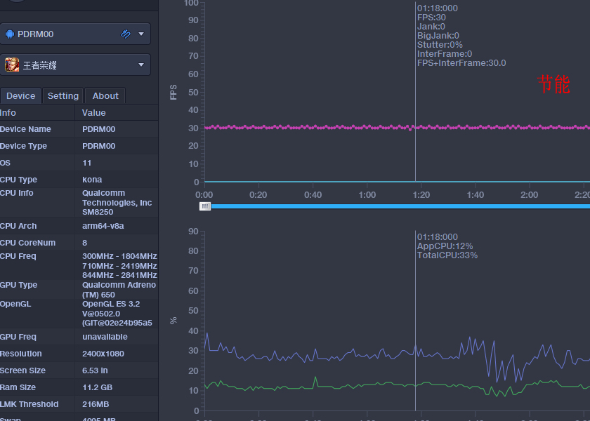 王者荣耀跑满90帧，Reno5 Pro+带来畅爽新体验