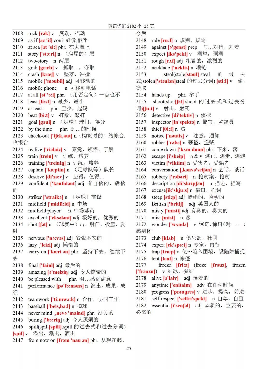 2021初中英语三年词汇汇总表（附音标），值得收藏