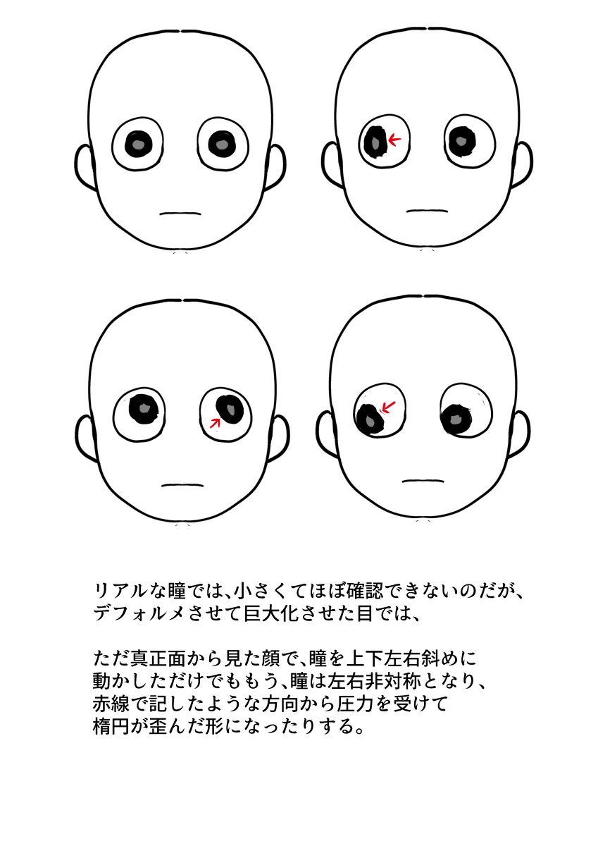 如何畫好q版人物掌握q版娃娃眼睛畫法就成功一半