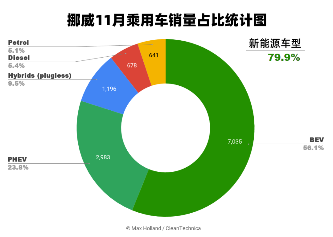 你们瞧不起的中国电动汽车，可把老外馋坏了