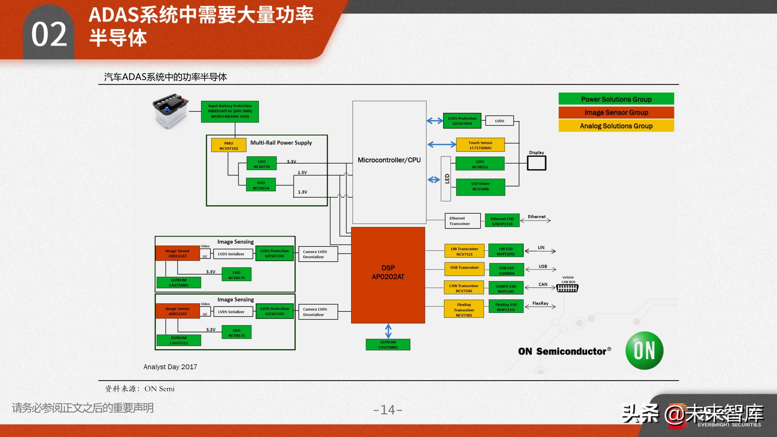 功率半导体行业研究：需求向好+供给受限，高景气驱动涨价潮