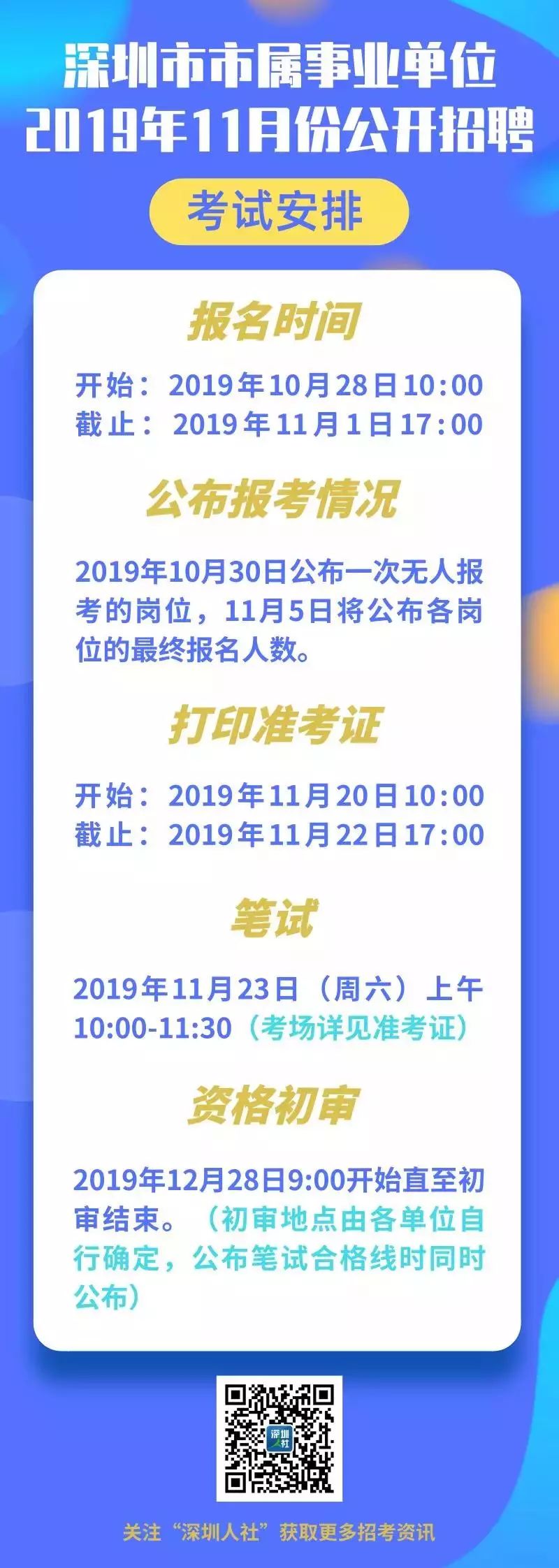 重磅！深圳市属事业单位公开招聘122人