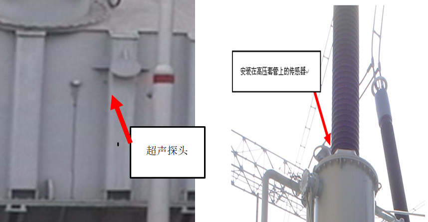 電聲聯(lián)合檢測法在變壓器局部放電監(jiān)測中的應(yīng)用