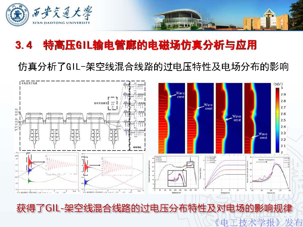 西安交通大学彭宗仁教授：仿真优化技术在特高压输电工程中的应用