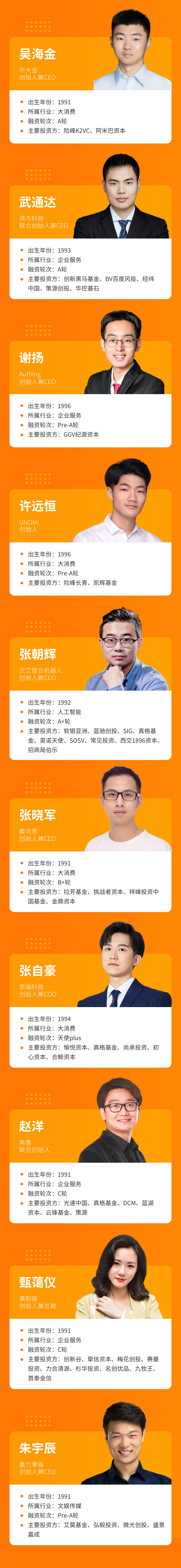 这届90后有点猛 | 创业邦2021年30位30岁以下创业新贵重磅发布