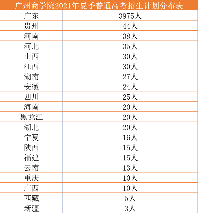 关注！这所学校培养应用型人才的成功关键在于......