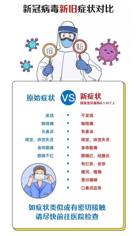 疫情形势严峻，石狮又一大流量市场加强疫情管控