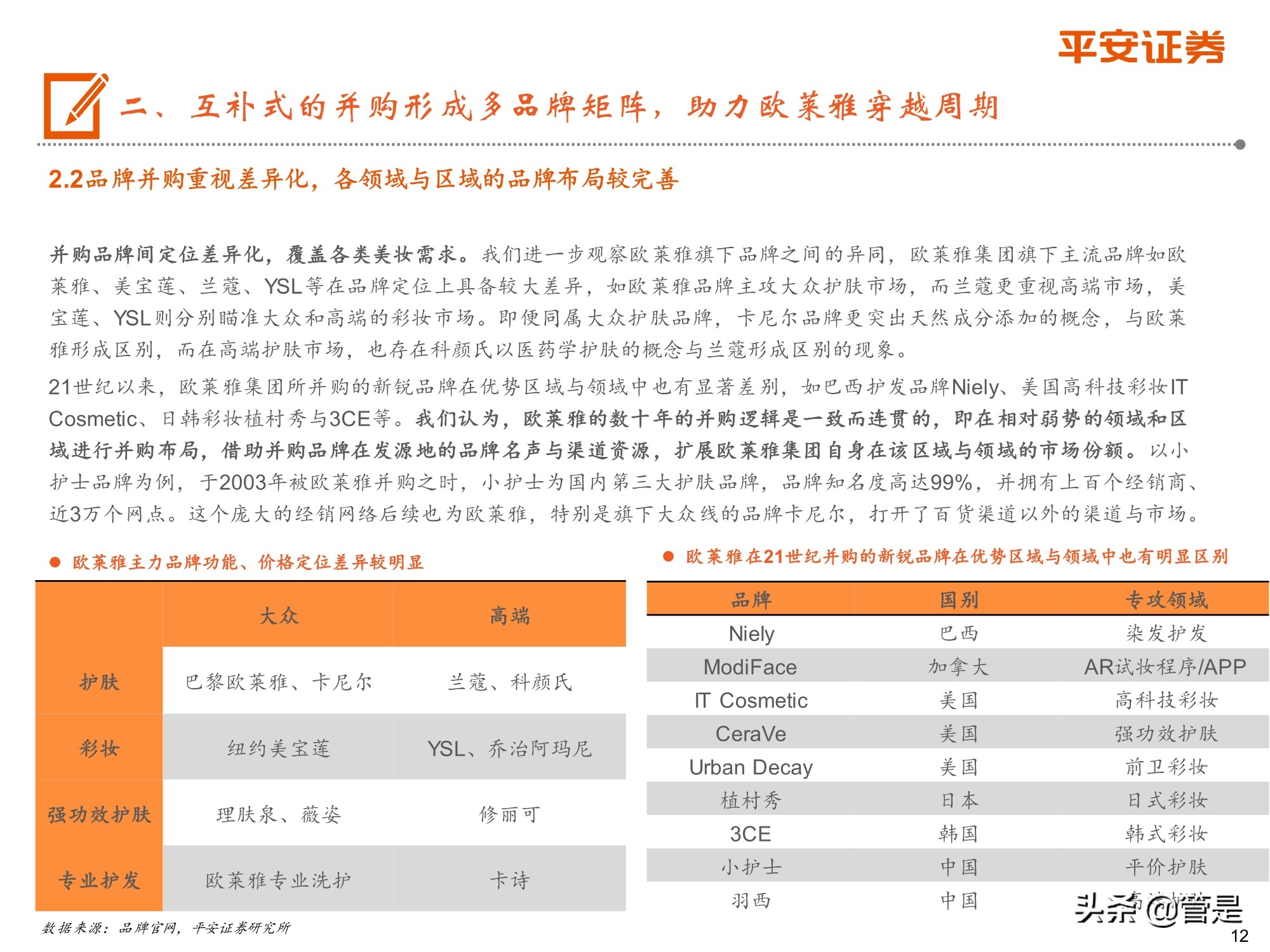 化妆品行业专题研究：从欧莱雅历史探索国货化妆品企业崛起之路