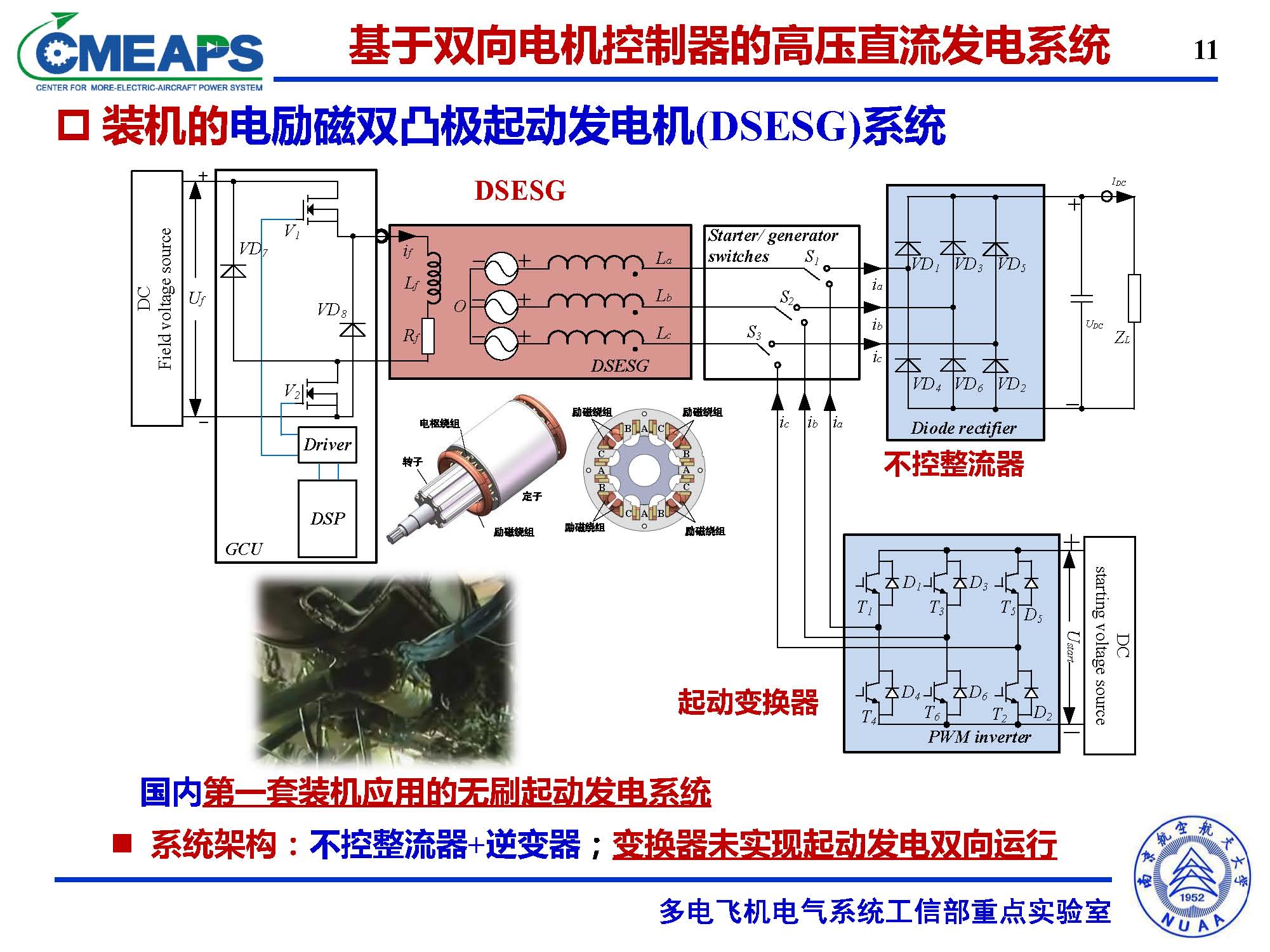 南航张卓然教授：多电飞机电力系统双向电机控制器的研究与应用