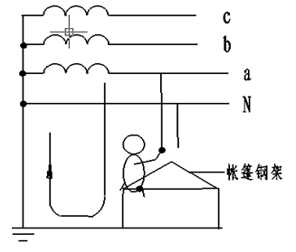 觸漏電事故的案例分析