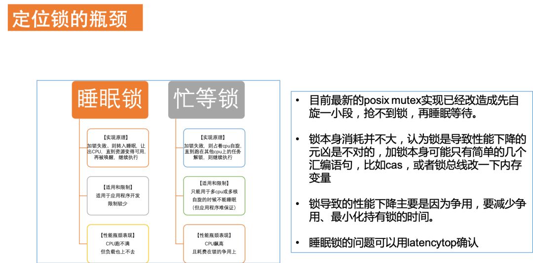 性能之巅-优化你的程序