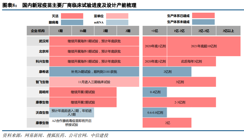 医药行业深度报告：不畏浮云遮望眼