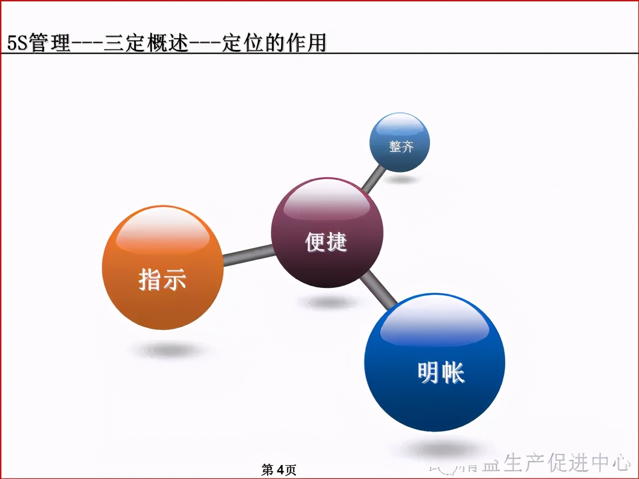 「精益學堂」車間、倉庫、辦公室的5S管理及目視化管理標準