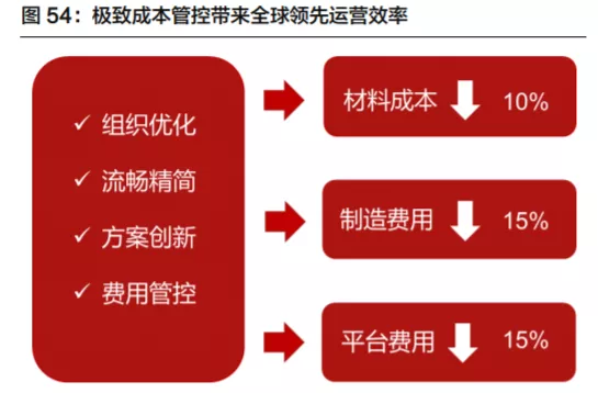 TCL科技（000100）（投资者必看）多重利好加持下