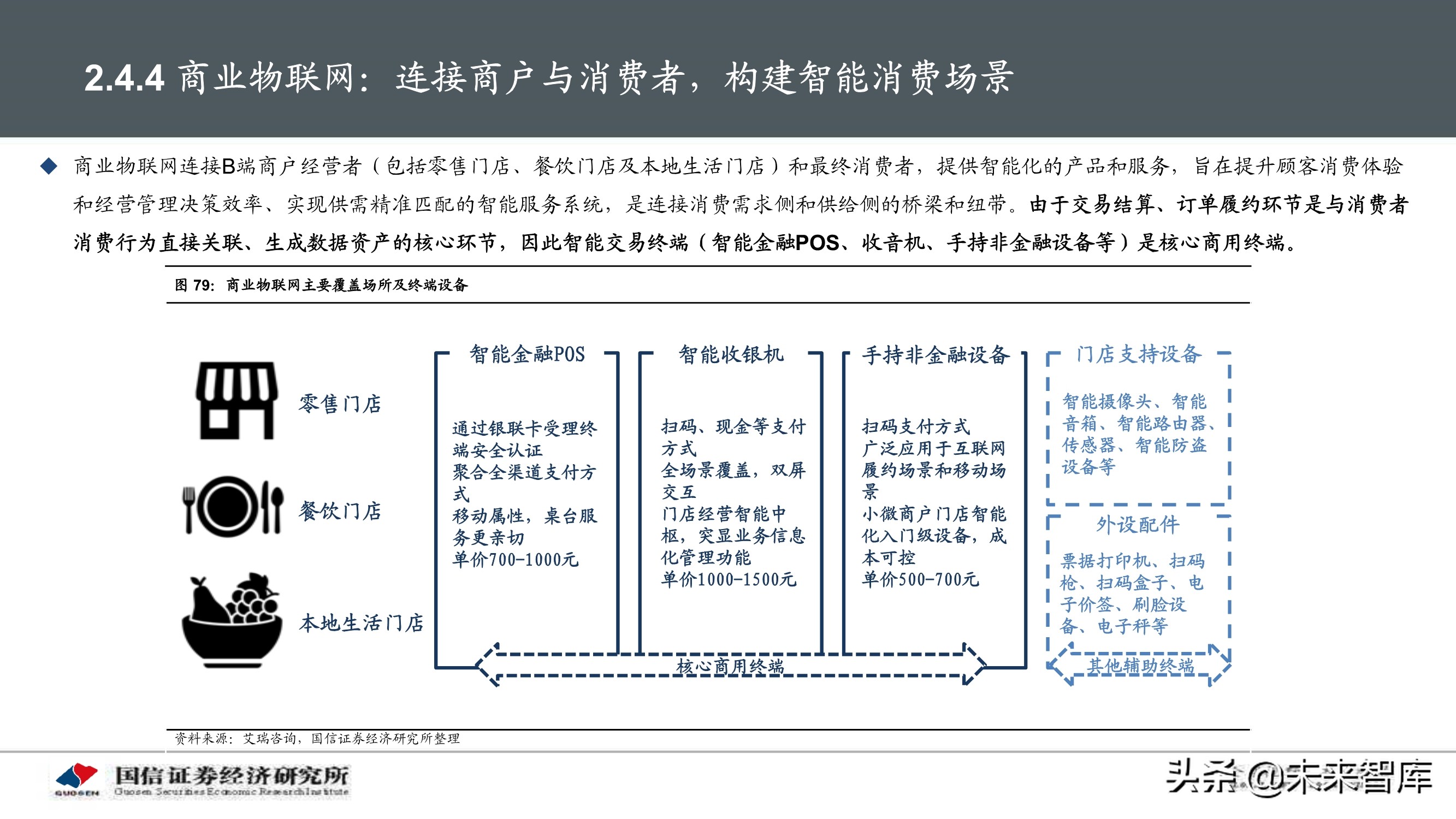 物联网产业104页深度研究报告：挖掘物联网产业投资机会