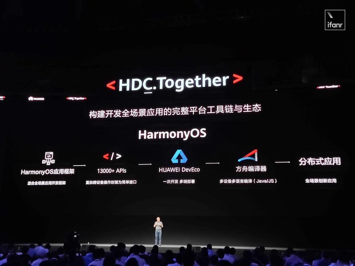 为什么手机厂商们发布会越开越多？