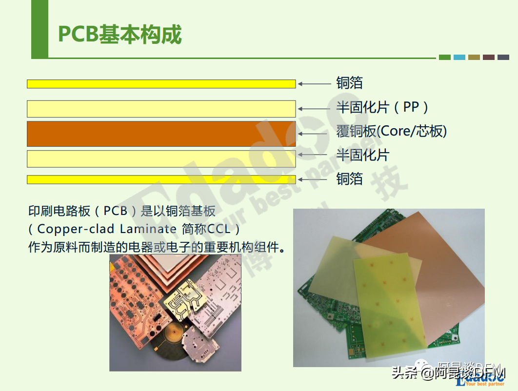 阿昆聊pcb板材的幾個相關概念及高速板材的選擇注意 阿昆談dfm Mdeditor