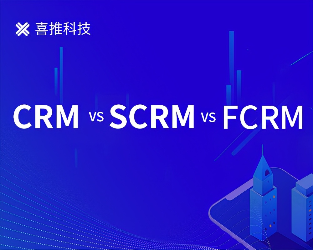 私域流量时代，FCRM为什么比CRM、SCRM有优势？