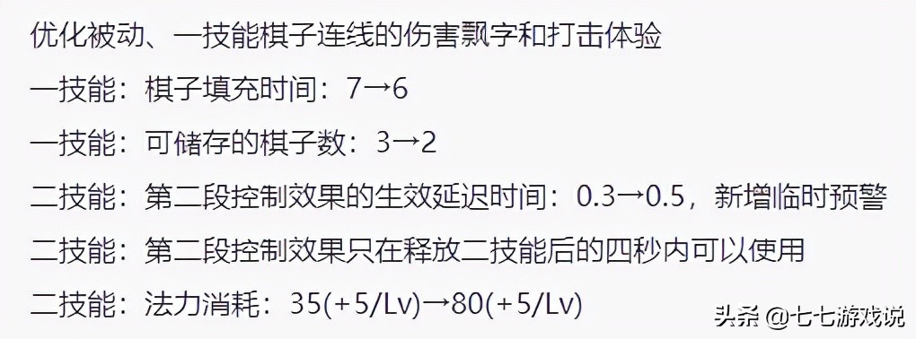 王者荣耀体验服更新 夏侯惇喜提加强 积分暴击活动它又来了