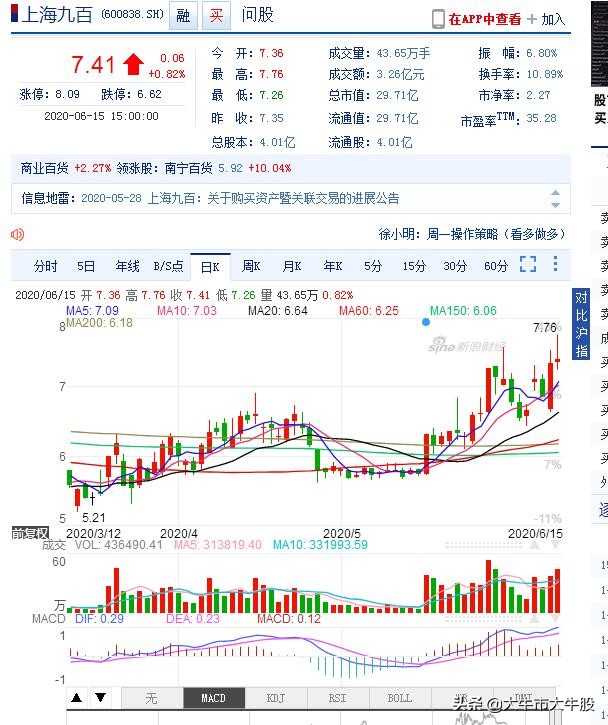 与其去抢王府井，不如去找没启动的王府井，下