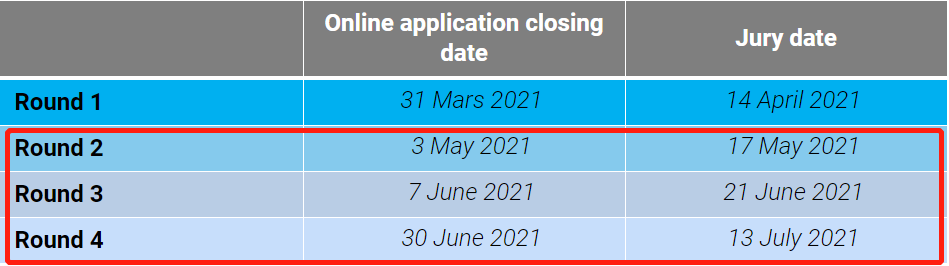 抓紧！法国高商2021年秋季入学申请倒计时，快上车