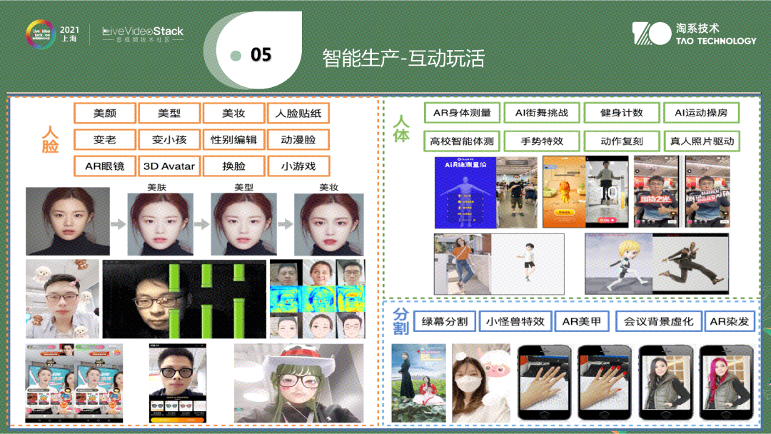 视频内容理解在手淘逛逛中的应用与落地