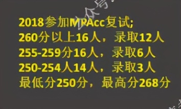 广东省--会计专硕招生院校2018-2021年录取情况分析