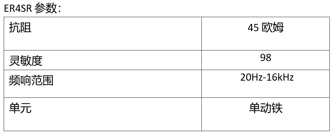 这副耳机一卖就是28年，被遗忘的传奇“音特美”