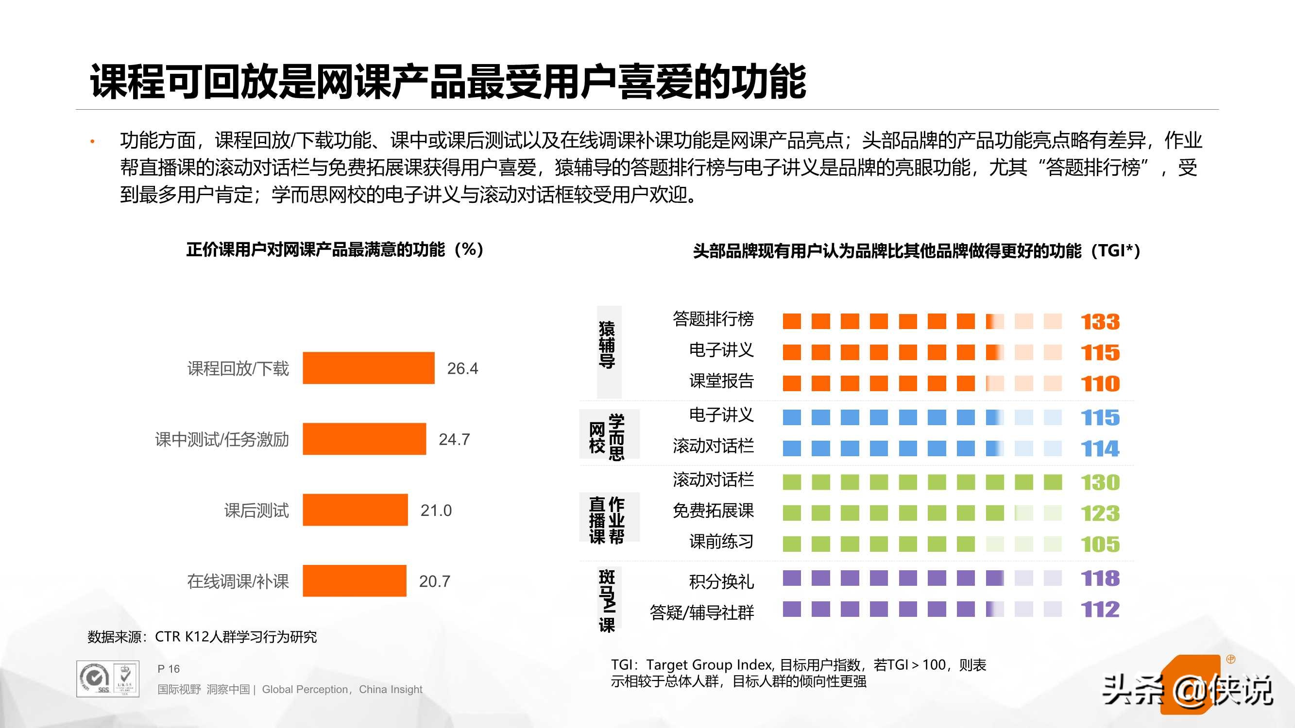 K12在线教育行业分析报告（2021）