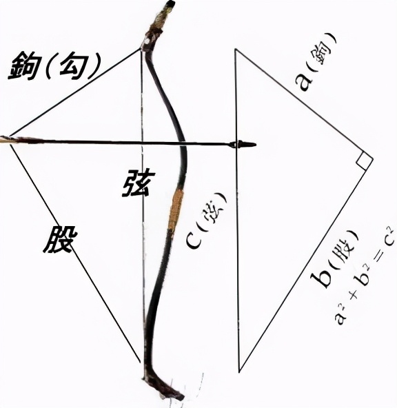 清朝女天文學家王貞儀，在國際上赫赫有名，國內卻鮮有人知