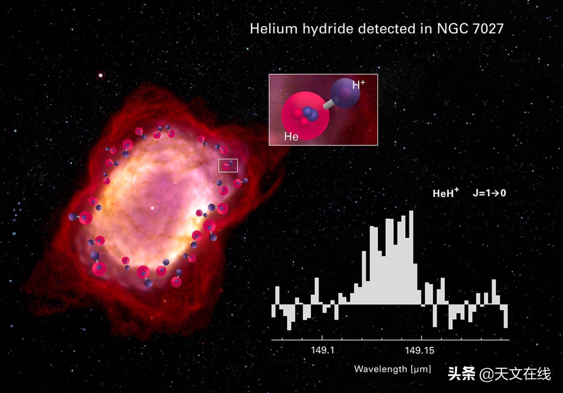 科学家在星际云中发现了手性分子，那么它究竟是什么？和手有关吗