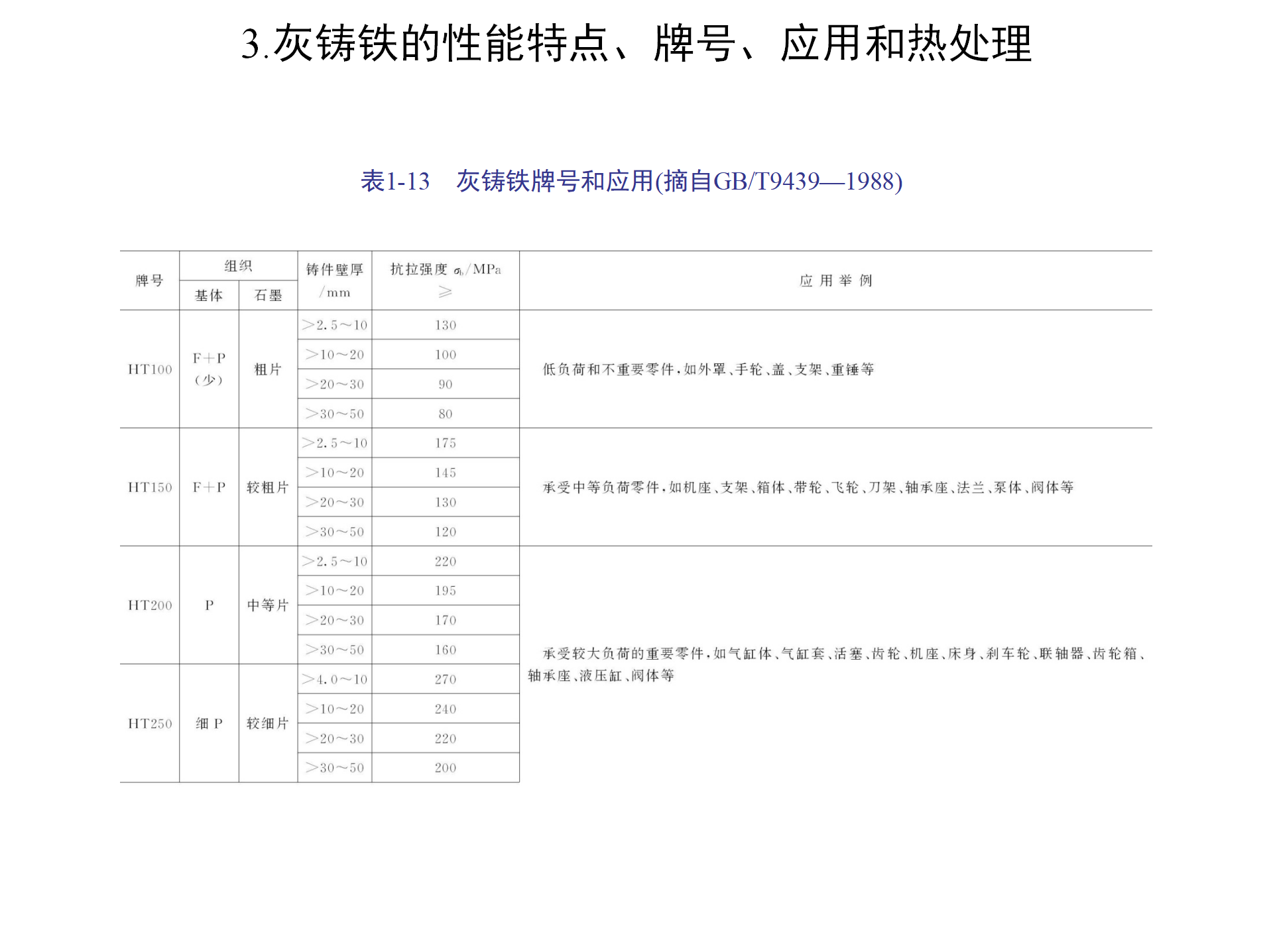 特种铸造技术：压力铸造、离心铸造、熔模铸造，你都了解吗？