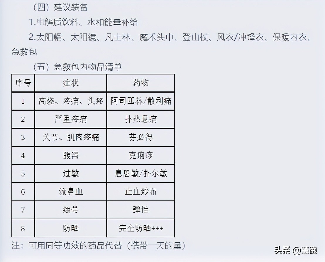 甘肃百公里越野赛人祸原因深度解析：赛事方存在8点致命问题