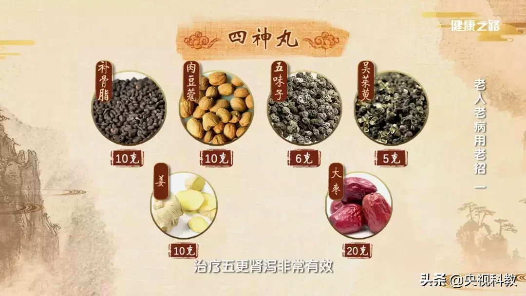 老年人大便不畅怎么办?四个名方帮你解决
