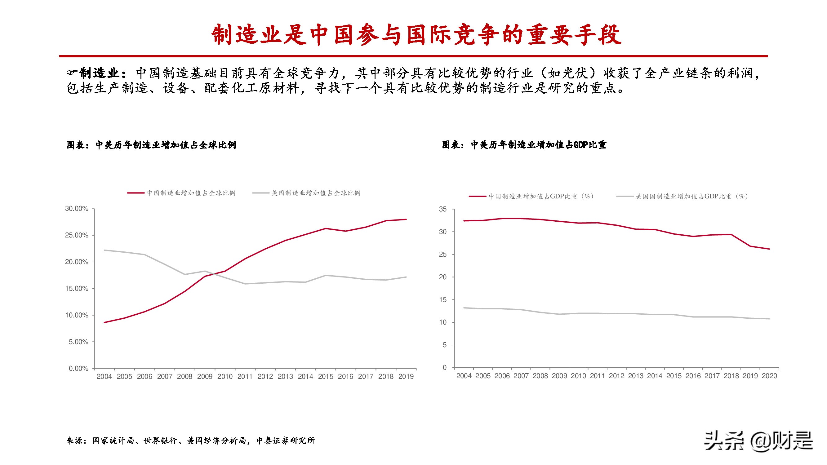 制造业差异化专题报告：致知格物，探究制造业碾压优势的来源