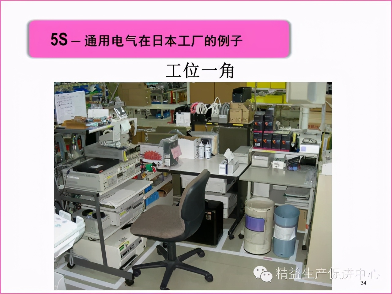 「精益學堂」真正的5S管理應該做什么