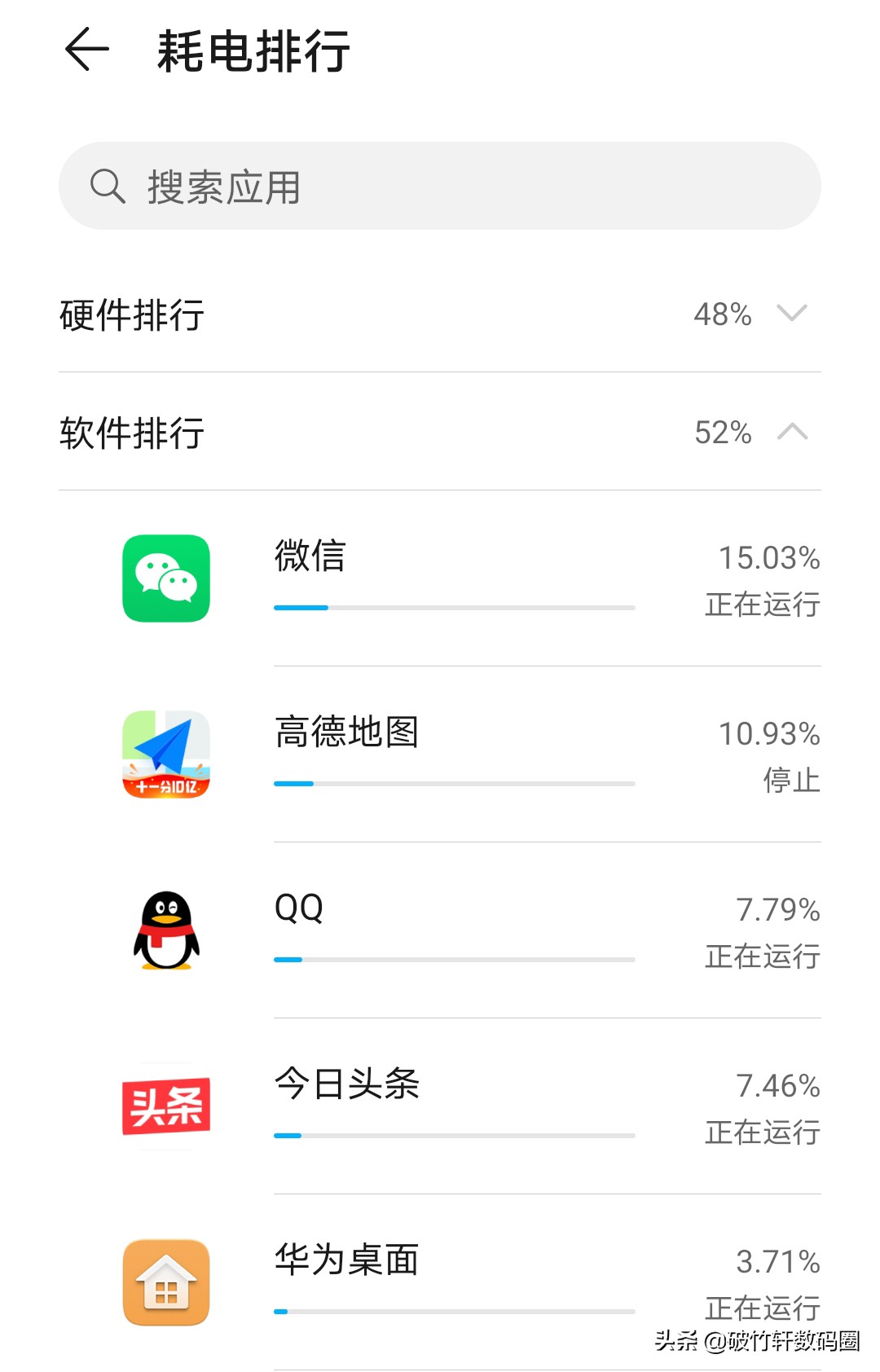 手機中真正的耗電“大哥”，可能你每天都在用