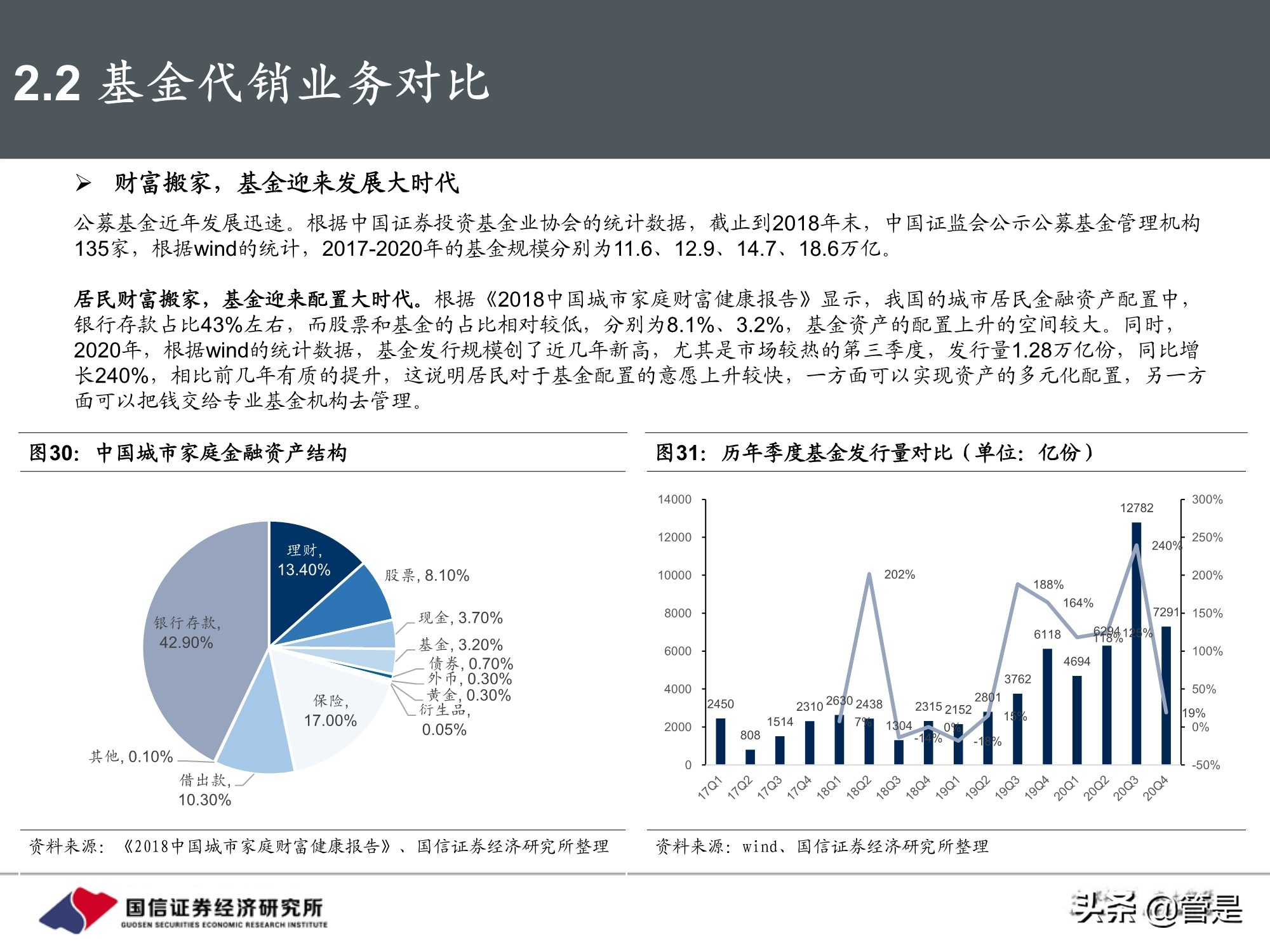 东方财富和同花顺深度对比研究：从战略方向到业务弹性