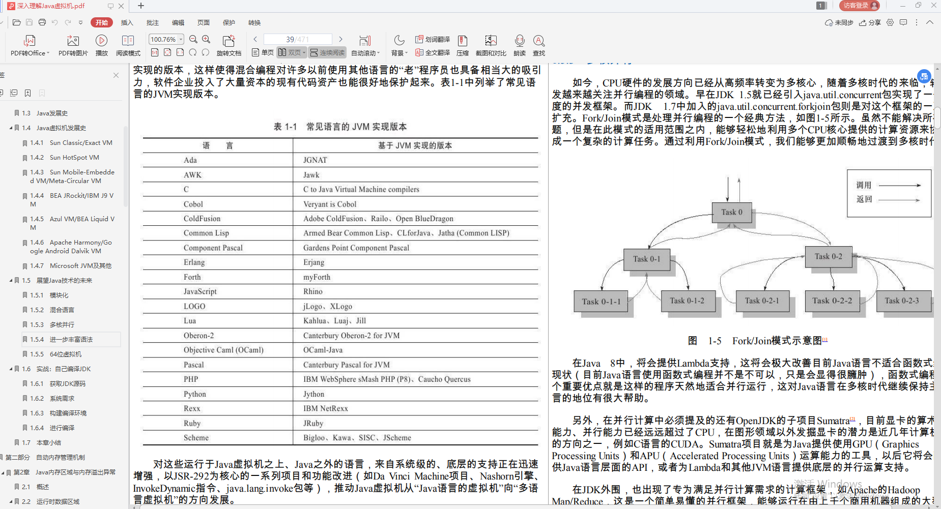 興奮！阿里巴巴首推“Java進階必備寶典”，理論到實戰，一鍵搞定