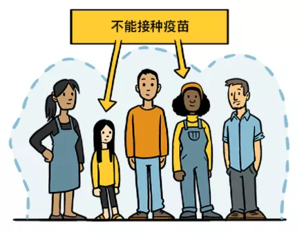 什么是最好的新冠疫苗
