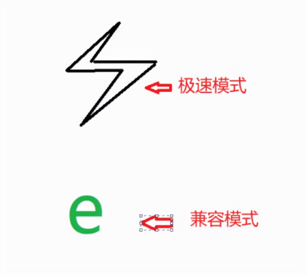 360极速浏览器兼容模式怎么设置