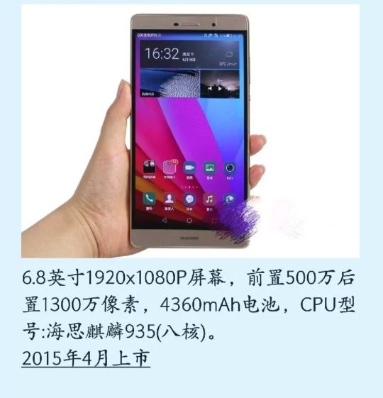 华为P系列手机发展史