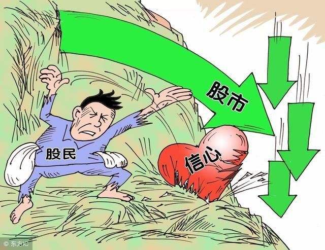 15年的股灾有多惨？