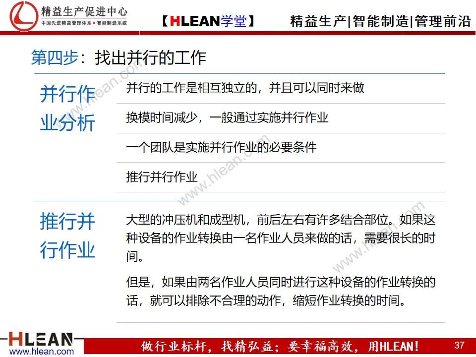 「精益学堂」快速换模基础（SMED）