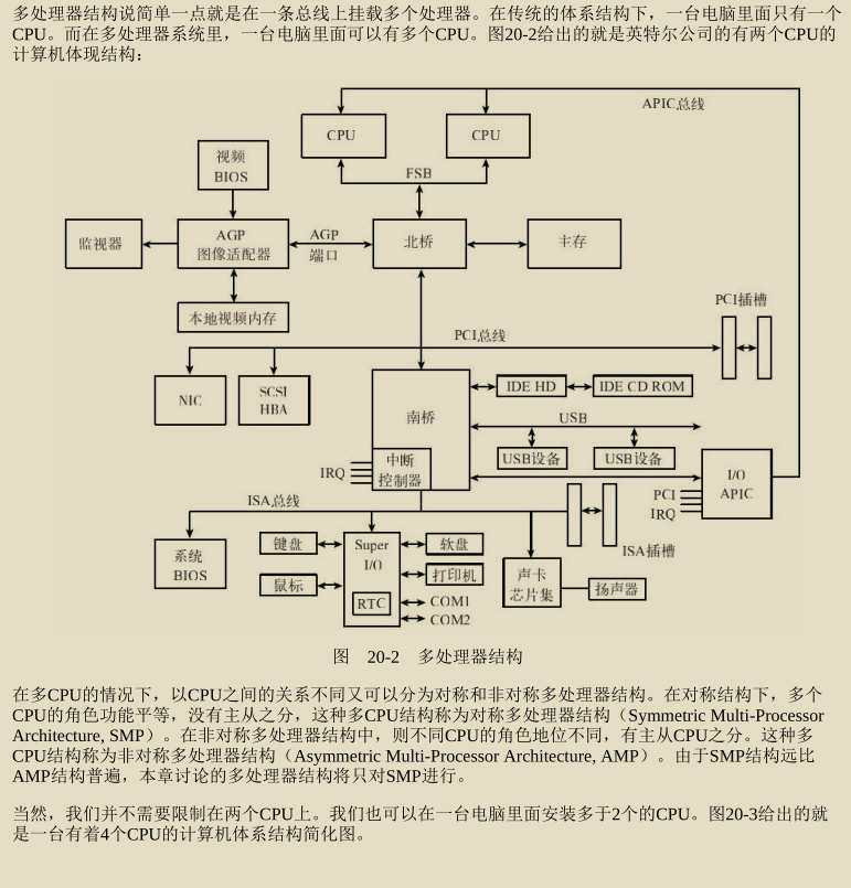腾讯技术官又曝神作，两份堪称'千古绝唱'操作系统笔记现已疯传